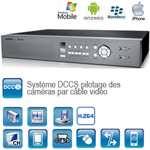 Enregistreur DVR - H.264 - 4 cannaux - DCCS - compatible iPhone, BlackBerry, Windows mobile 3G avec Tlcommande IR
